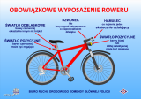 Zdjęcie kolorowe, przedstawiające obowiązkowe wyposażenie roweru.