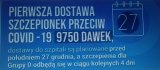 Zdjęcie kolorowe, przedstawiające plakat akcji dotyczącej szczepień.