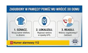 Zdjęcie plakatu gdzie widzimy koszulę, zegarek oraz starszego Pana.