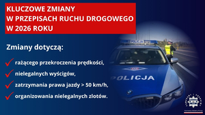 Zdjęcie policyjnego samochodu oraz policjanta.